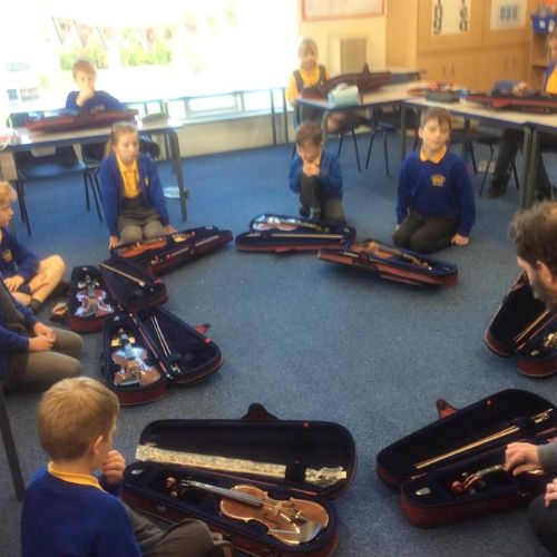 Class 3 have begun our lessons with Derbyshire Music Service. We are learning to play the violin!